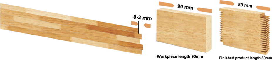 Workpiece and Finished Product