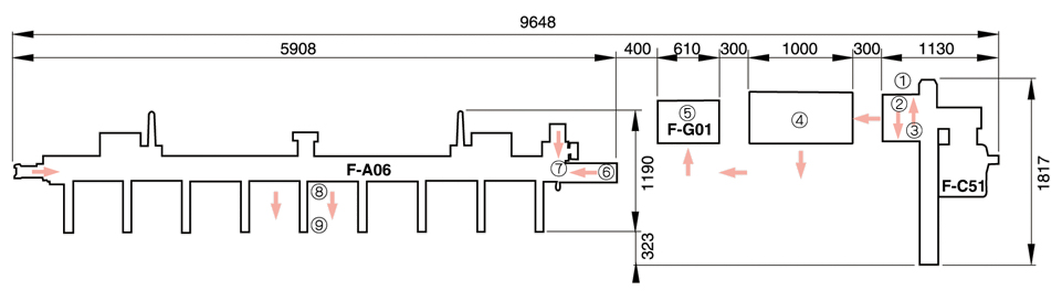Machining Sequence Flow Chart