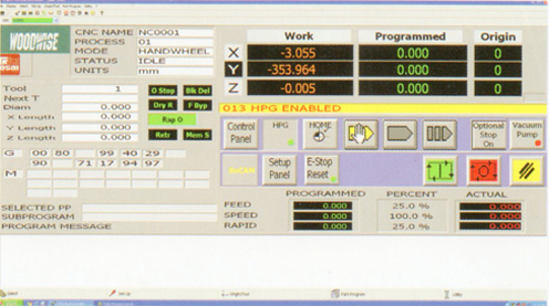Interface of OSAI