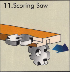 Scoring Saw Unit 3401