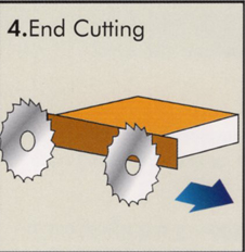 Tilting End Cutting Unit 3203