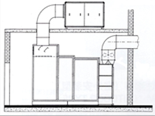 MF92D Series - Water Spray Booth_2