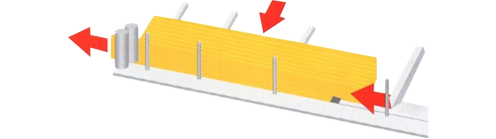 HY-FV- 300 - Profile Feeder_1