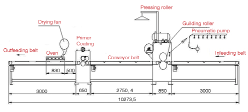 HY-T-1320 – Acrylic Sticking Machine 2