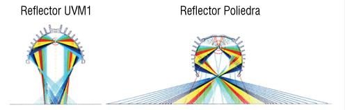 Poliedra - Three Dimensional UV Curing System 2