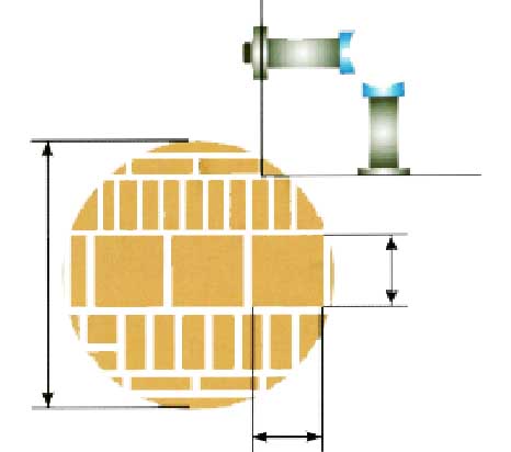 Bowens DS700 DS1300 DS2000 Double Saw Blade Angle Sawmill