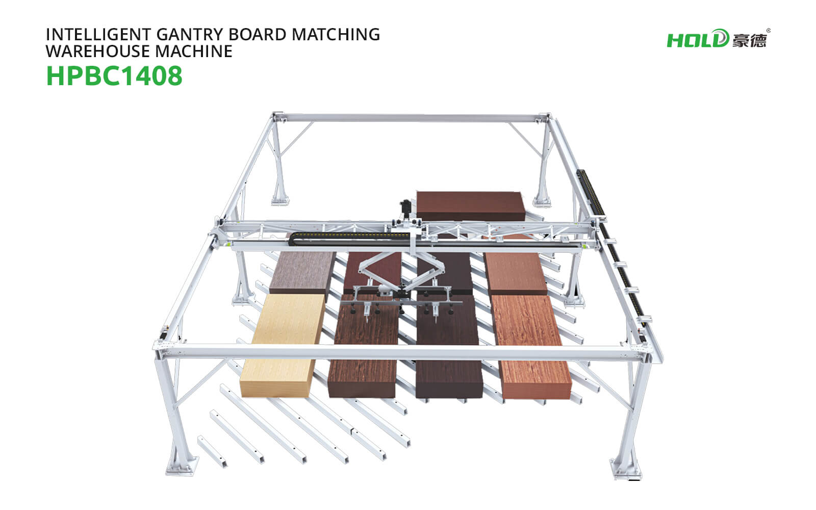 HPBC1408 Intelligent Gantry Board Matching Warehouse Machine