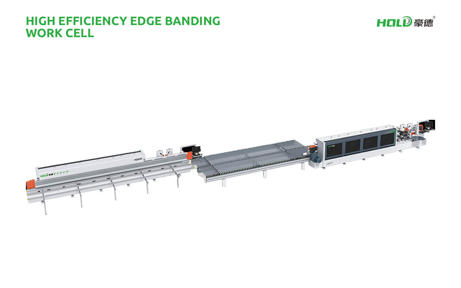 High Efficiency Edge Banding Work Cell