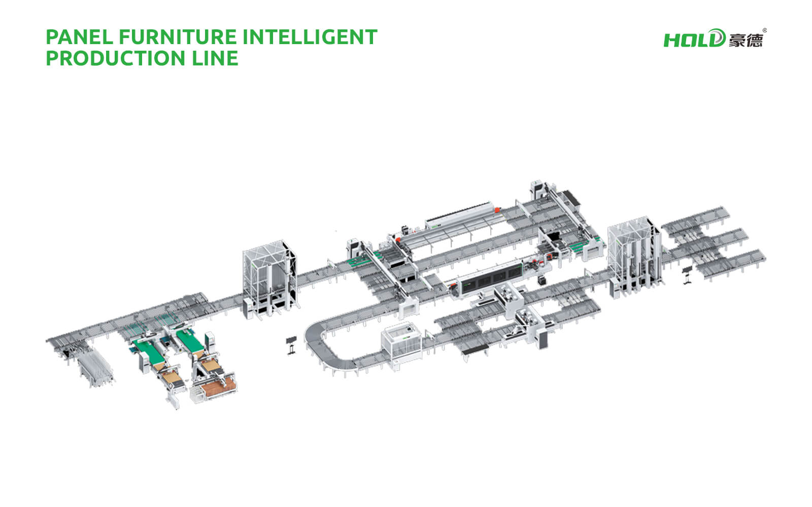 Panel Furniture Intelligent Production Line
