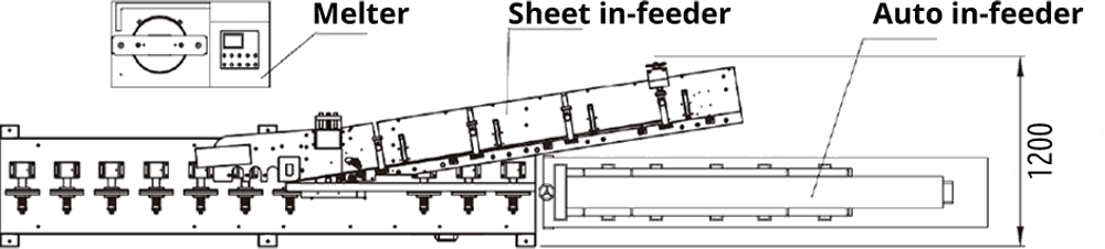HY-SJ-300 - EVA Glue Profile Piece-Together Machine 2